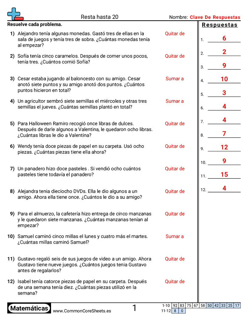 Ejercicios  de resta - problemas-de-resta-palabras-dentro-de-20 worksheet