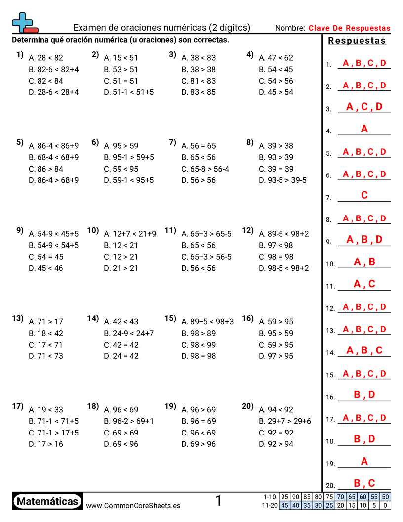 Ejercicios  de valor y valor posicional - Examinar oraciones numéricas con suma y resta (2 dígitos) worksheet