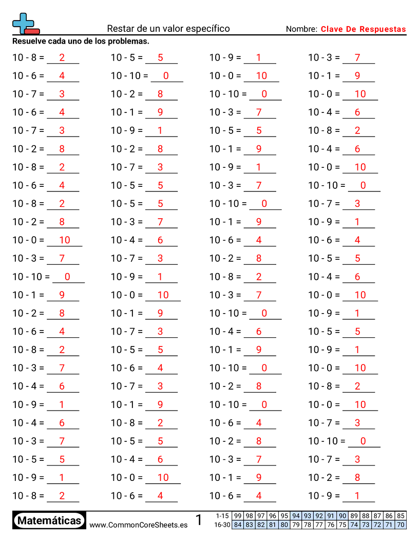 Ejercicios  de resta - Restar desde un valor específico worksheet