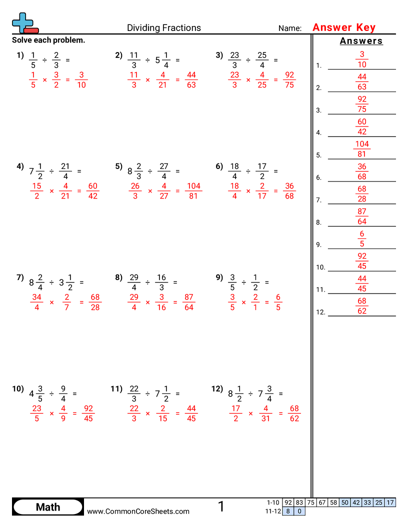 Related worksheet