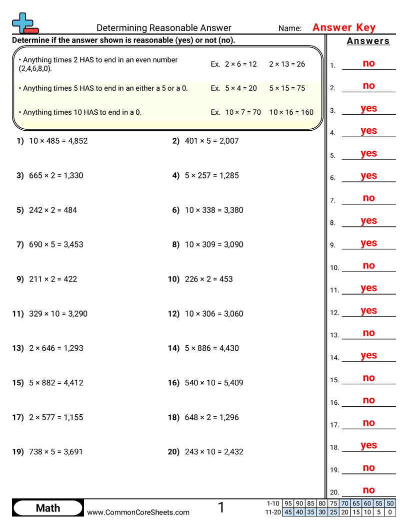 Related worksheet