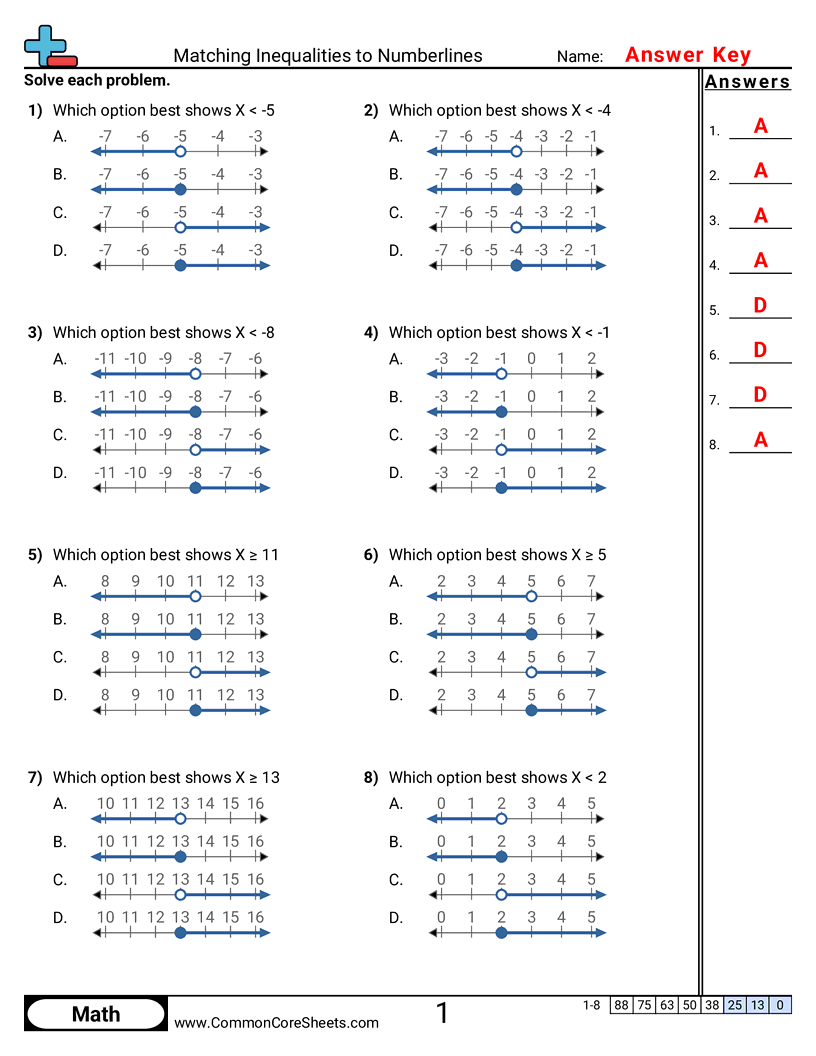 Related worksheet