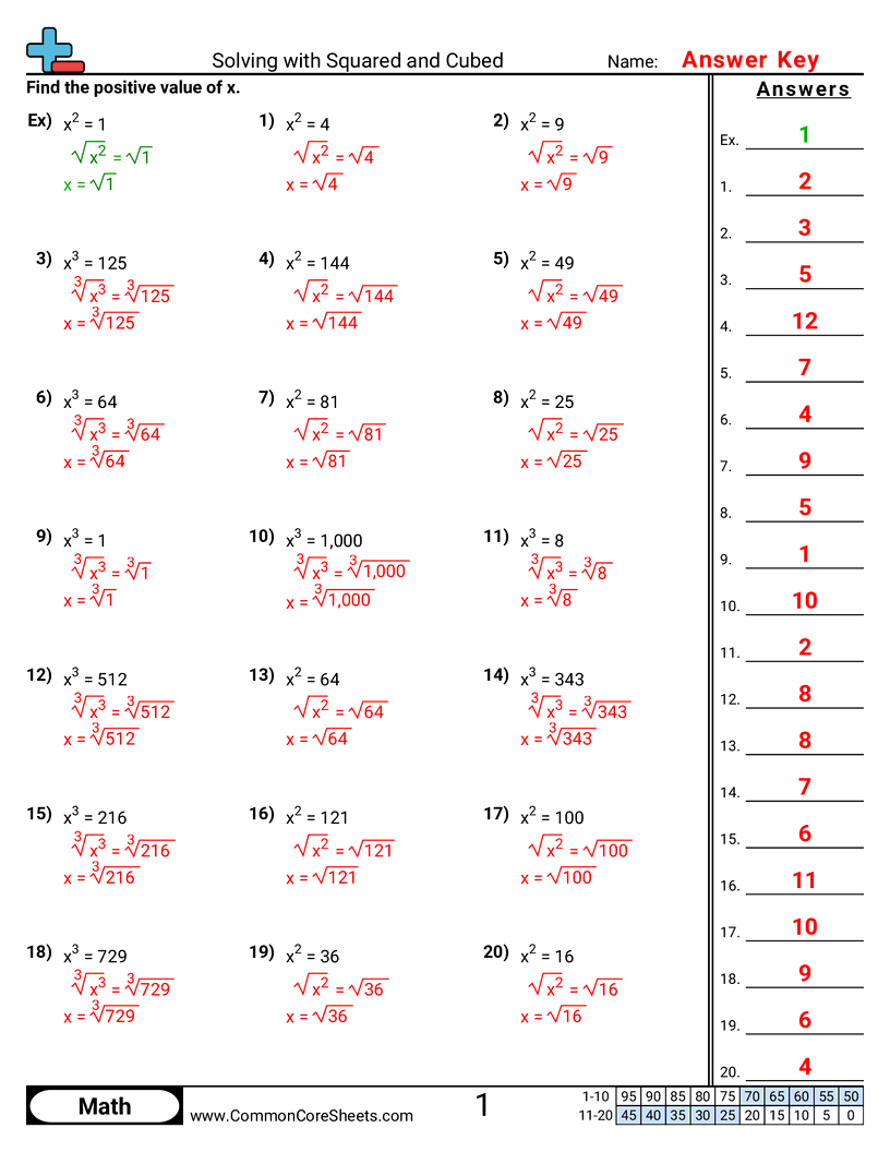 Related worksheet