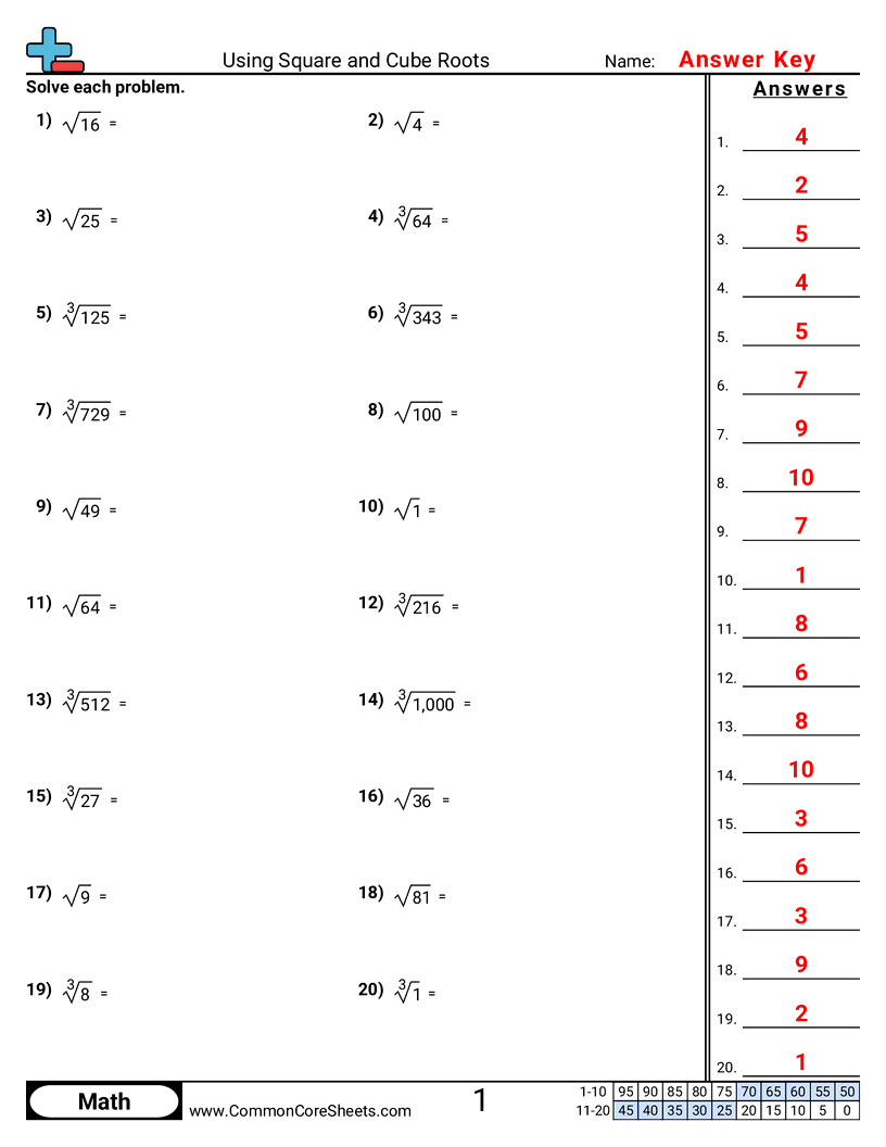 Related worksheet
